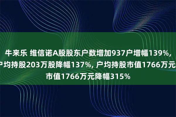 牛来乐 维信诺A股股东户数增加937户增幅139%, 流通A股户均持股203万股降幅137%, 户均持股市值1766万元降幅315%